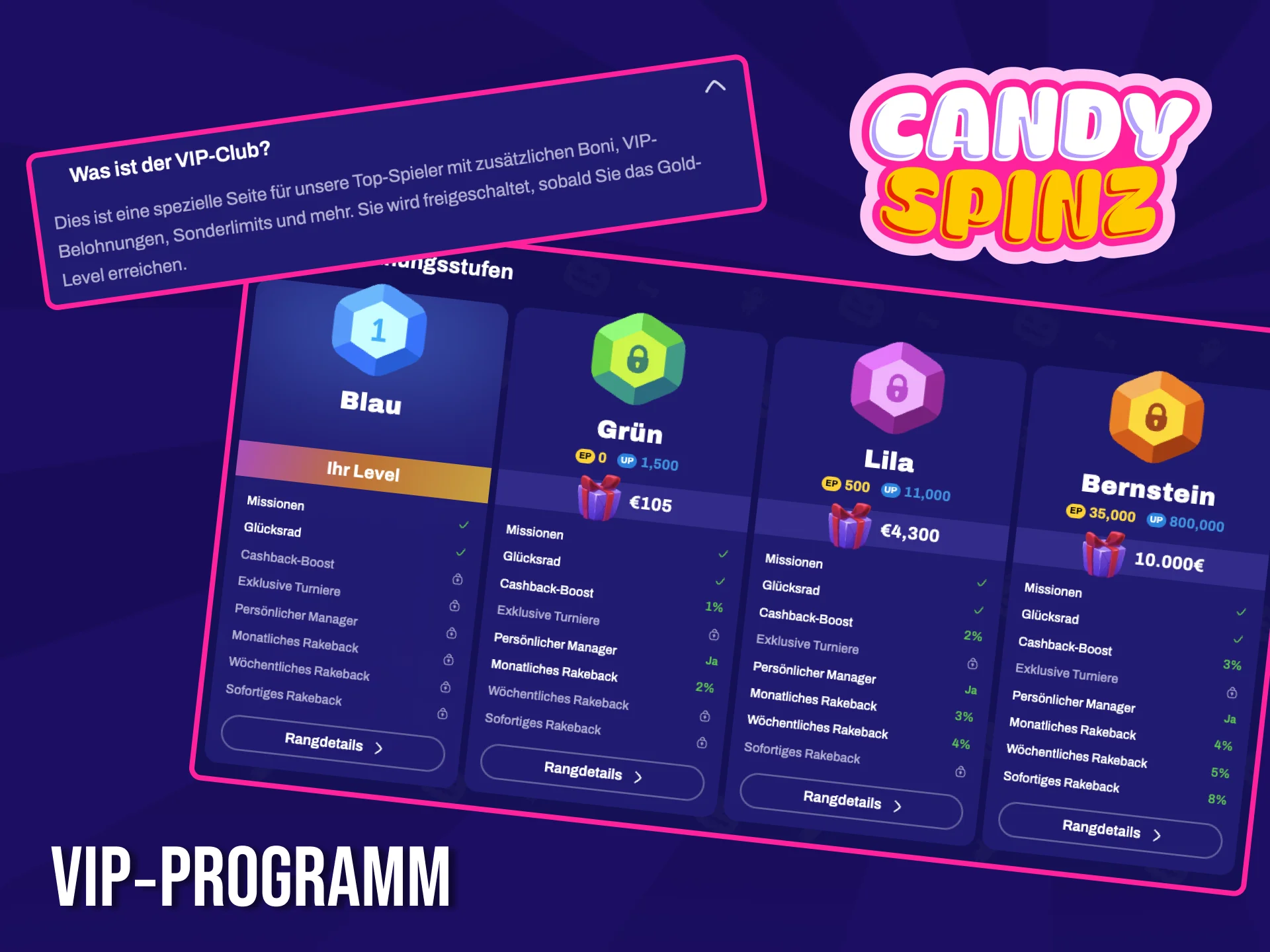 Regelmäßiges Spielen wird mit dem VIP-Programm von Candy Spinz noch lukrativer.